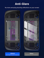 Anti-Glare Screen Protector - Premium Tempered Glass for Mobile Gaming