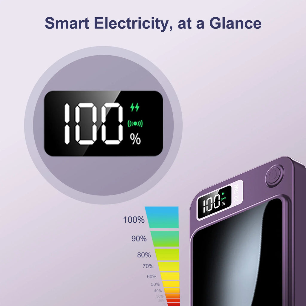 10000mAh Magnetic Power Bank - PD 22.5W Fast Wireless Charging for Mobile Gamers