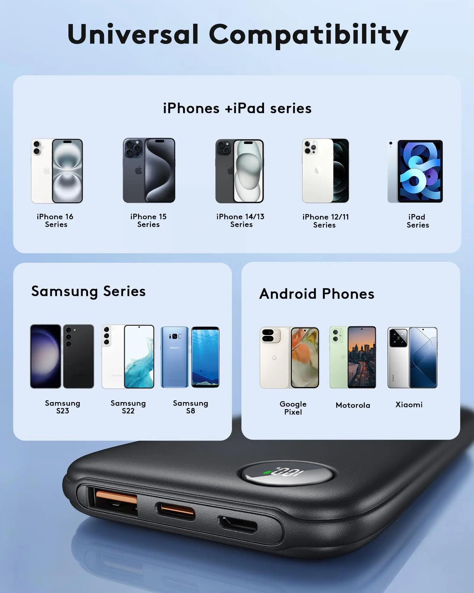 Portable Power Bank - Ultra-Slim 10000mAh Fast Charging Battery for Mobile Gaming